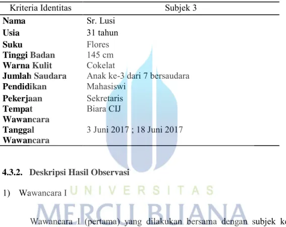 Tabel 4.3.1. Data Demografis Subjek 3 