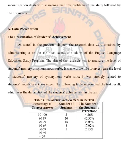Table 4.1: Students’ Achievement in the Test 
