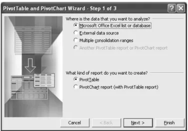 Gambar 1-18: PivotTable Wizard  step 1 untuk memberi tahu Excel,  apakah sumber data untuk PivotTable diambil dari daftar yang dibuat 