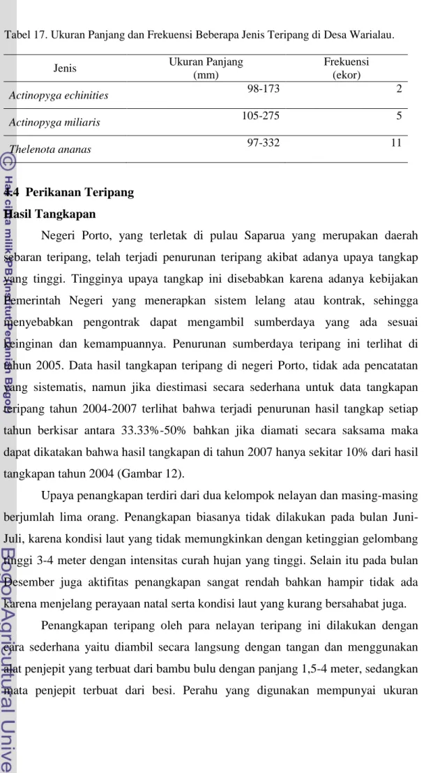 Tabel 17. Ukuran Panjang dan Frekuensi Beberapa Jenis Teripang di Desa Warialau.