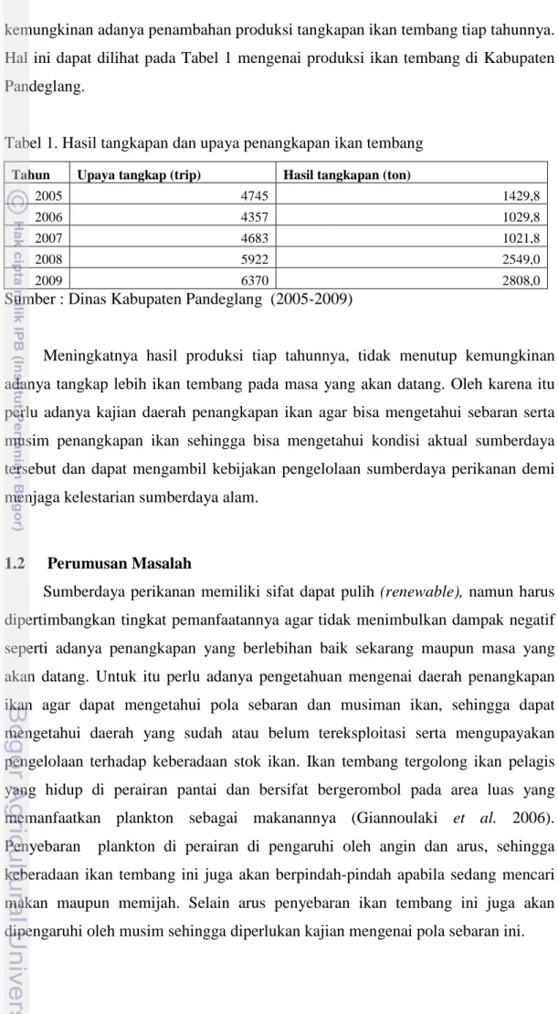 Tabel 1. Hasil tangkapan dan upaya penangkapan ikan tembang  