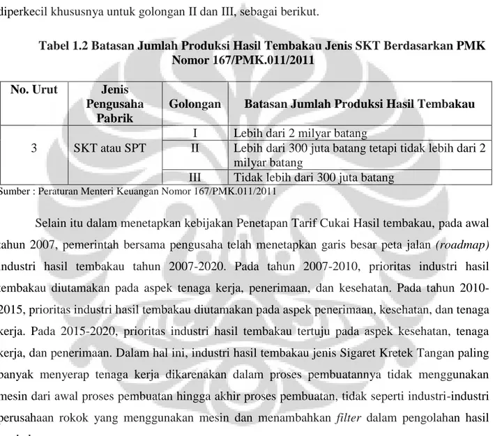 Tabel 1.2 Batasan Jumlah Produksi Hasil Tembakau Jenis SKT Berdasarkan PMK  Nomor 167/PMK.011/2011 