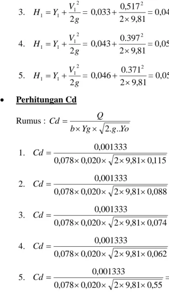 Tabel Hasil Perhitungan Debit Aliran Melalui Pintu Tegak (Sluice Gate)  dengan Q konstan  No  Yg  ( m )  Yo  ( m )  Y 1 ( m )  Vo  ( m/dt)  V 1 ( m/dt )  Ao ( m2  )  A 1( m 2  )  Q ( m3 /dt )  Cd  Ho  ( m )  H 1 ( m )  1