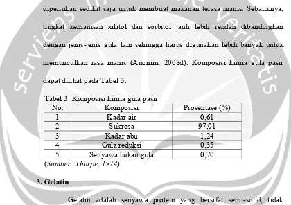 Tabel 3. Komposisi kimia gula pasir 