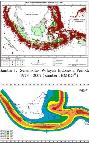 Gambar 1.  Seismisitas  Wilayah  Indonesia  Periode  1973 – 2007 ( sumber : BMKG 1)  )   