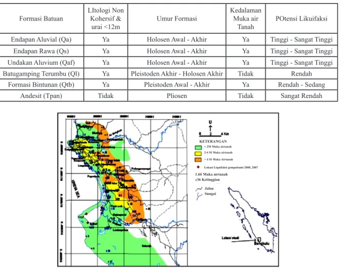 Gambar 9. Peta muka air tanah daerah Bengkulu dan sekitarnya (Eko Soebowo drr, 2009)Tabel 1