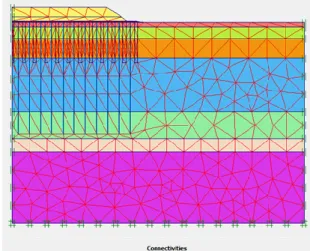 Tabel 4. Material properties  (Guan et al., 2013)