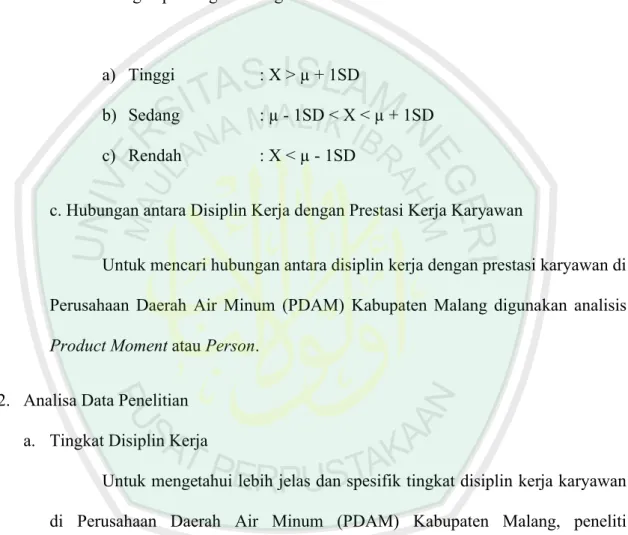 Tabel 4.3. Tingkat Disiplin Kerja