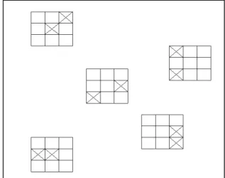 Gambar 2.1 Gambar secara skema dari penarikan sampel (N=81, n=5, M=9 dan m=2)