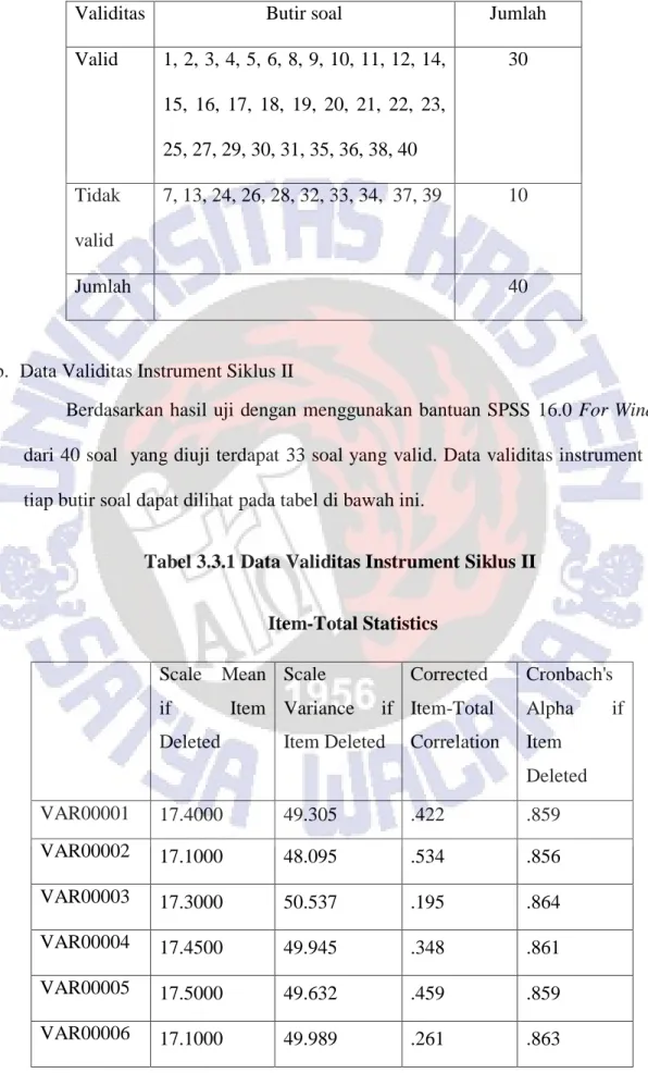 Tabel 3.3.2 Data Validitas Instrument Siklus I 