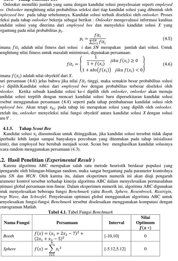 Tabel 4.1. Tabel Fungsi Benchmark 