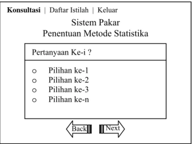 Tabel 2. Spesifikasi Kebutuhan Pengguna 