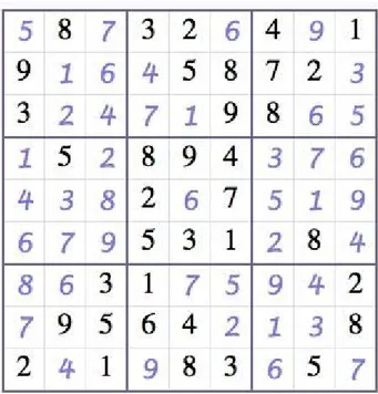 Gambar 2.2 Sudoku yang sudah diselesaikan 