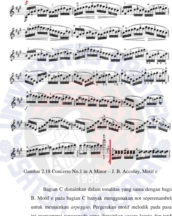 Gambar 2.18 Concerto No.1 in A Minor – J. B. Accolay, Motif e 