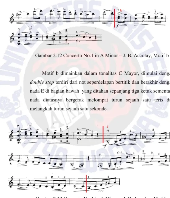 Gambar 2.12 Concerto No.1 in A Minor – J. B. Accolay, Motif b 