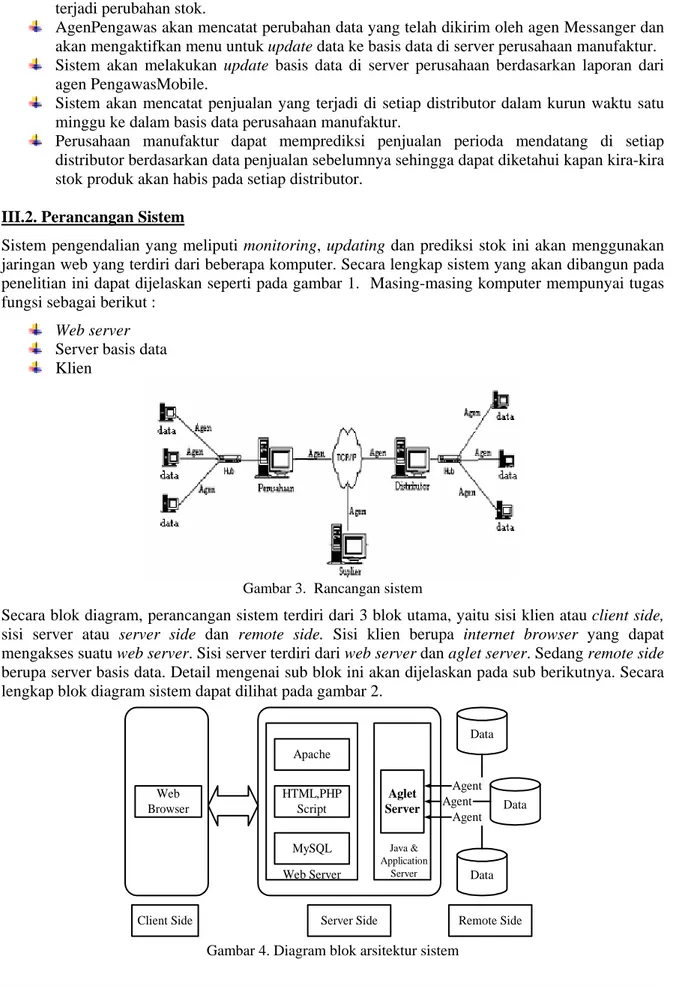 Gambar 3.  Rancangan sistem 