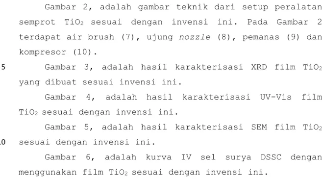 Gambar  2,  adalah  gambar  teknik  dari  setup  peralatan  semprot  TiO 2  sesuai  dengan  invensi  ini