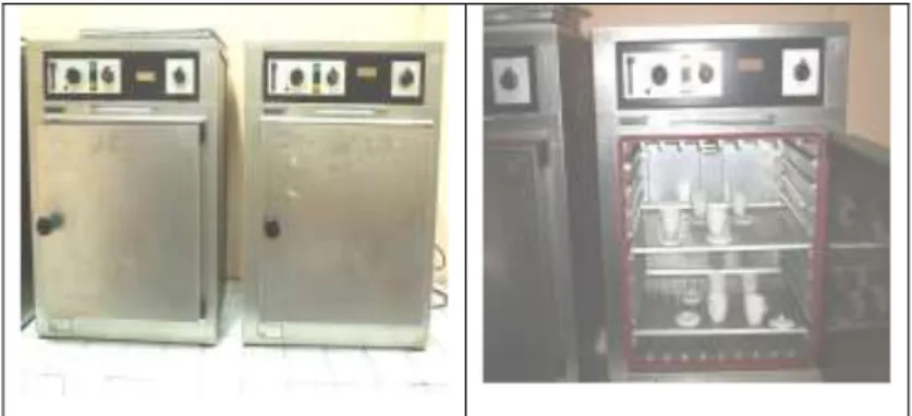 Gambar 3.  Oven1  Oven2 