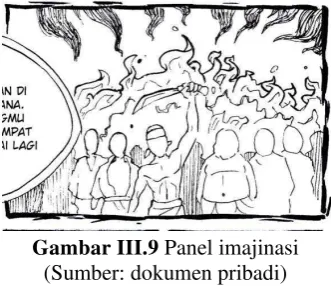 Gambar III.9 Panel imajinasi  