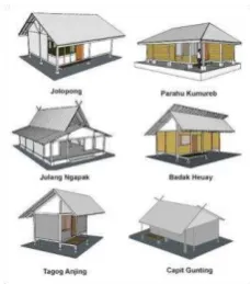 Gambar III.28 Kampung Naga 