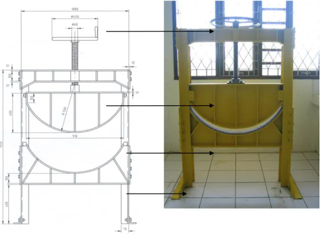 Figure 1. The design of wood bending machine before modified (mm unit).   