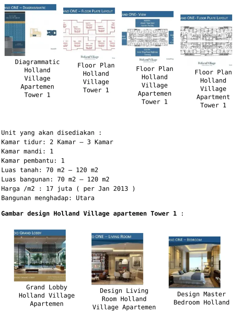 Gambar floor plan apartemen Holland Village Jakarta :