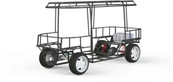 Gambar 2.1. Prototype battery electric vehicle 