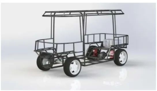 Gambar 2.6 Gambar rolling chassis platform battery electric vehicle 