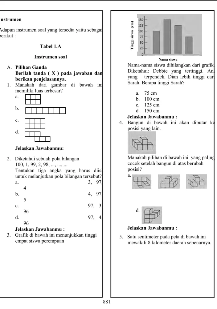 Tabel 1.A  Instrumen soal  A.  Pilihan Ganda 