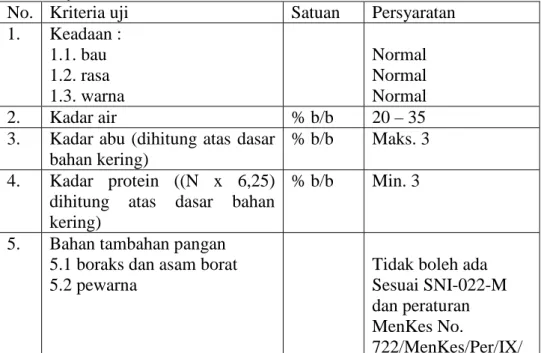 Tabel 6. Syarat Mutu Mi Basah (SNI 01-2987-1992) 