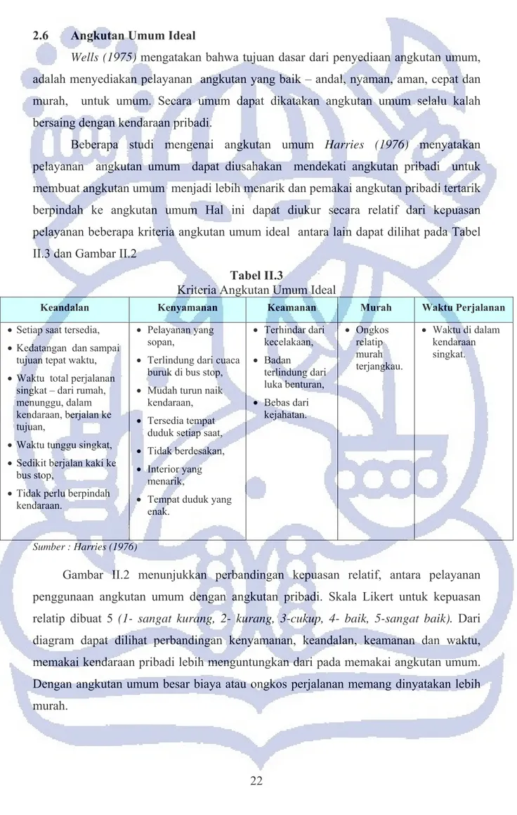 Tabel II.3 