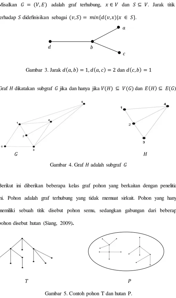 Gambar  3. Jarak       )            )     dan       )     