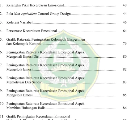 Gambar:  