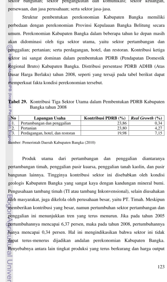 Tabel 29.  Kontribusi Tiga Sektor Utama dalam Pembentukan PDRB Kabupaten  Bangka tahun 2008 