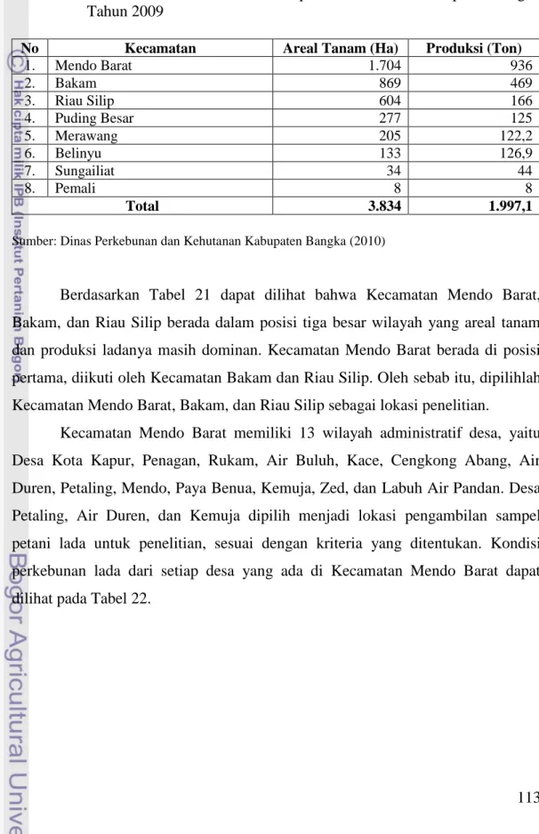 Tabel 21.  Areal Tanam dan Produksi Lada per Kecamatan di Kabupaten Bangka  Tahun 2009 