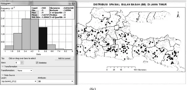 Gambar 6.   Histogram dan  distribusi spasial stasiun hujan, yang menggambarkan: (a) wilayah dengan BB: 2 – 3 bulan/ tahun,  (b) BB: 3 – 4 bulan/tahun, dan (c) BB:  5 – 6 bulan/tahun