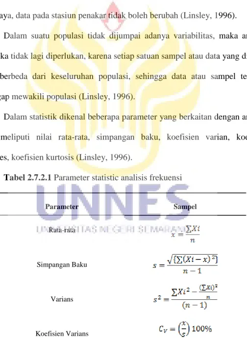 Tabel 2.7.2.1 Parameter statistic analisis frekuensi 