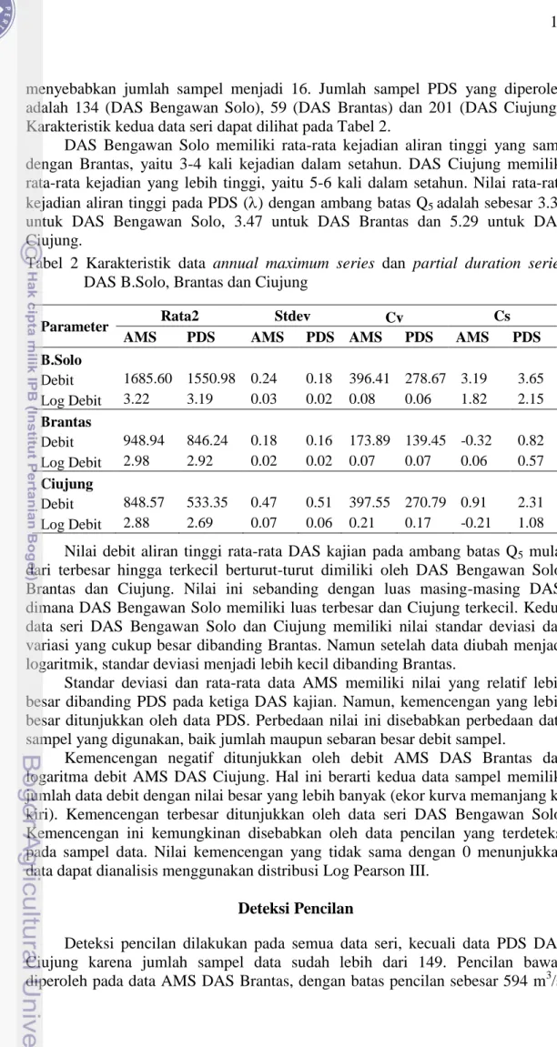 Tabel  2  Karakteristik  data  annual  maximum  series  dan  partial  duration  series  DAS B.Solo, Brantas dan Ciujung 