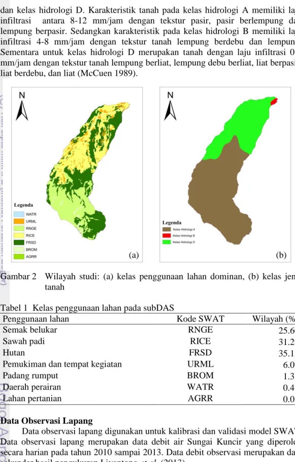 Gambar 2  Wilayah  studi:  (a)  kelas  penggunaan  lahan  dominan,  (b)  kelas  jenis  tanah 