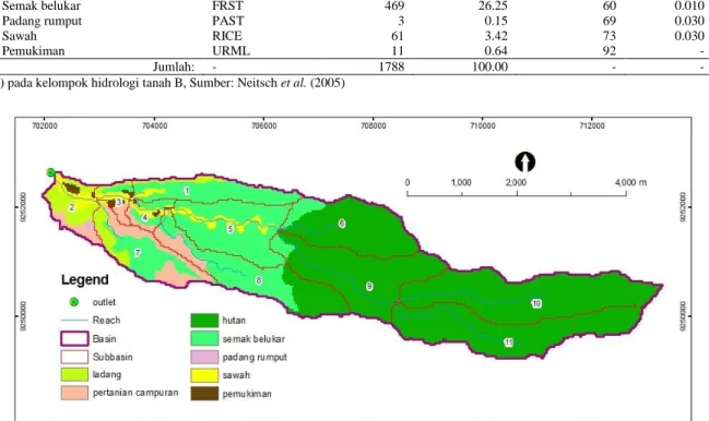 Tabel 3. Kelompok hidrologi, morfologi dan sifat-sifat tanah 