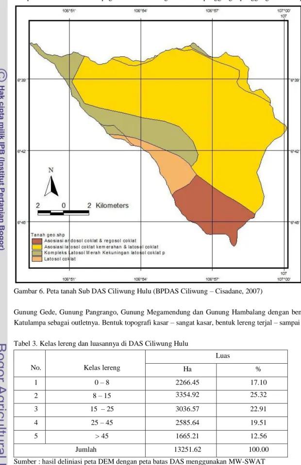 Gambar 6. Peta tanah Sub DAS Ciliwung Hulu (BPDAS Ciliwung – Cisadane, 2007) 
