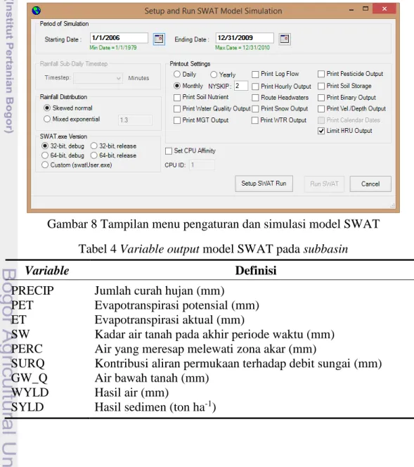 Gambar 8 Tampilan menu pengaturan dan simulasi model SWAT  Tabel 4 Variable output model SWAT pada subbasin 