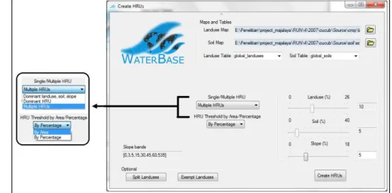 Gambar 12. Dialog-box MWSWAT Setup and Run 