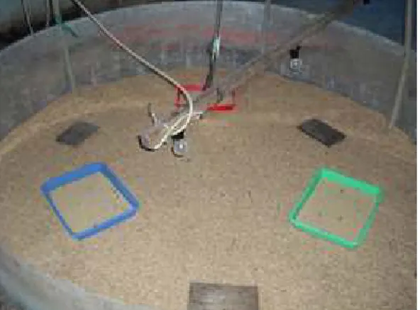 Gambar 14. Chick guard dari bahan plastik dan seng 