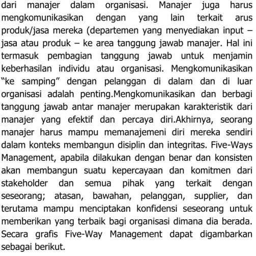 Gambar 3. Five-Ways Management 