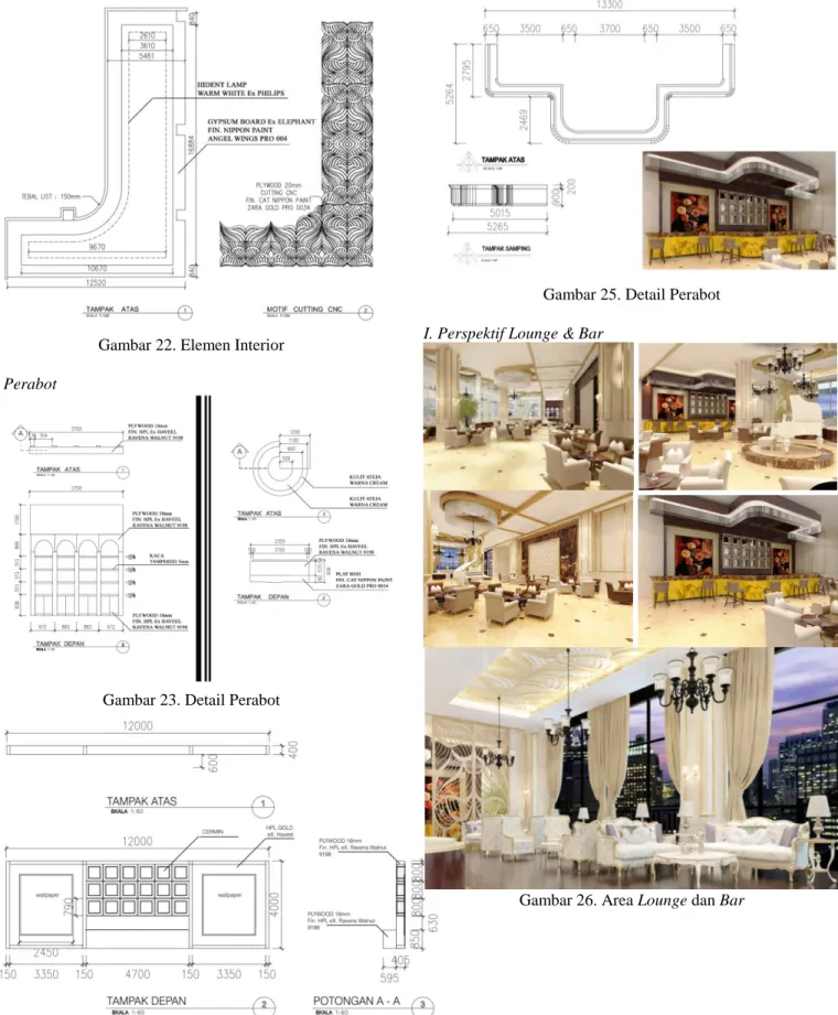 Gambar 23. Detail Perabot 