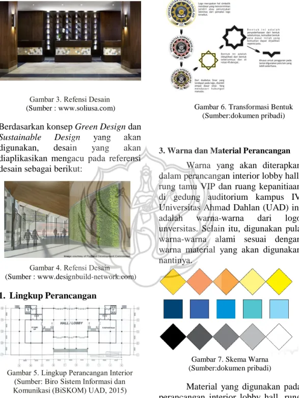Gambar 4. Refensi Desain 