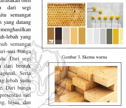 Gambar 3. Skema warna 