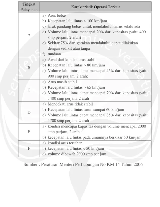 Tabel 3.12. Tingkat Pelayanan pada Jalan Primer  Tingkat 