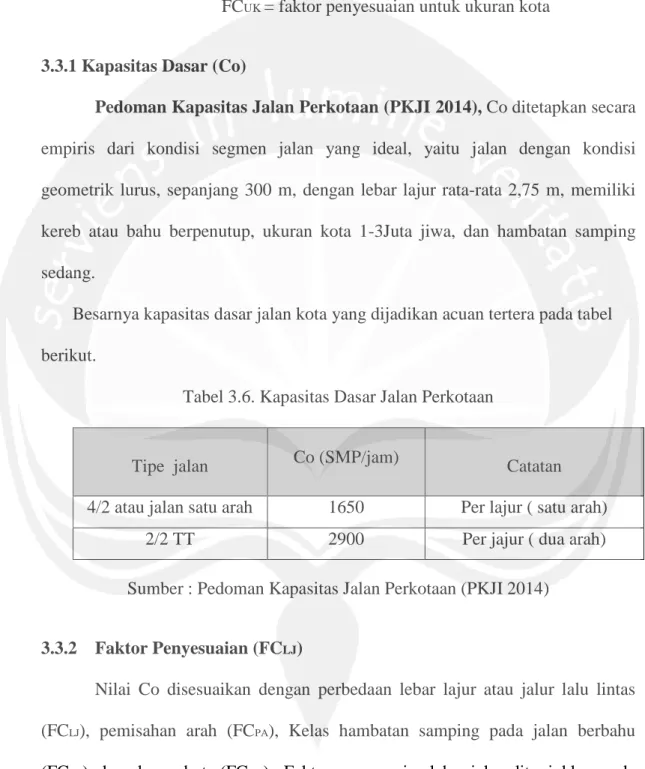 Tabel 3.6. Kapasitas Dasar Jalan Perkotaan 